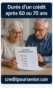 Âge de fin de prêt immobilier pour senior